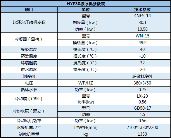 HYF30板冰機(jī)參數(shù)
