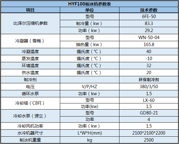 HYF100板冰機參數(shù)