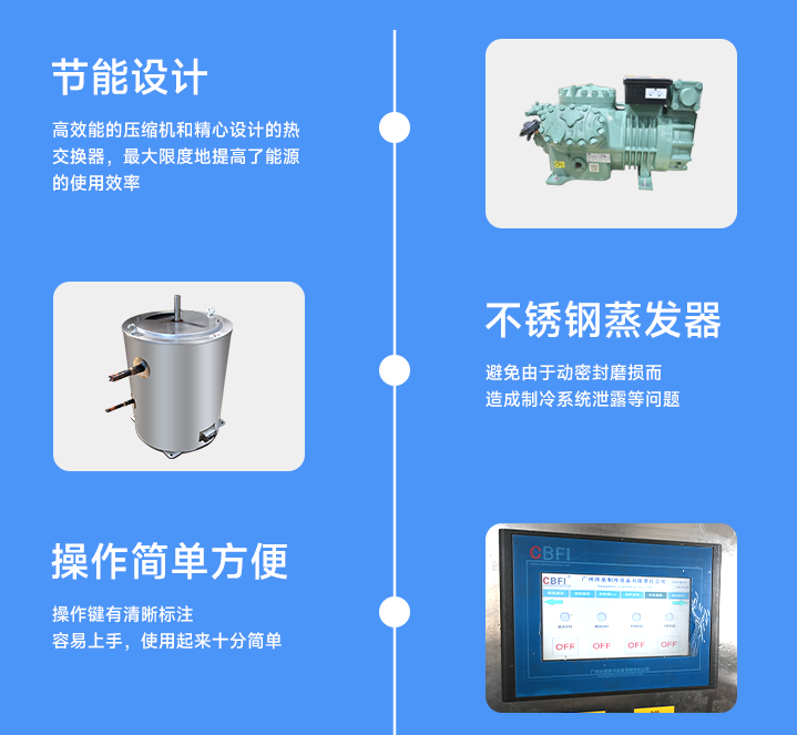 三、特點(diǎn)分析